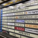 이브아유르