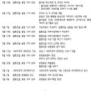 다행교육협동조합 이미지
