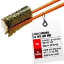 대일건설주식회사 이미지