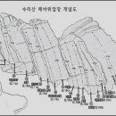 작은매바위 티스토리