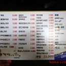 짝태앤노가리(장한평역점) 네이버블로그