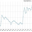 (주)케이제이코퍼레이션 이미지