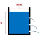 옥길모터스