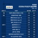 삼보인터넷플라자 이미지