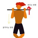 하나리프트