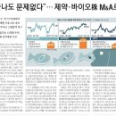 (주)미래신약 이미지