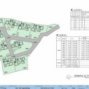 비슬건축사사무소 이미지