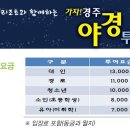 가자경주투어