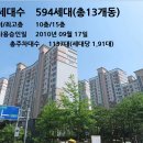 신봉1로-3 이미지