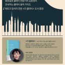 더씨앤씨 이미지