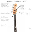 베이스