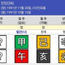 [Blog]래퍼 딘딘, 네모의 꿈 이미지