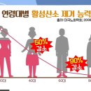 미라클푸드