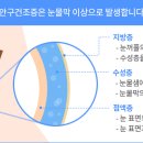 아이봄약국 이미지