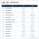 전자마이스터고 | 마이스터고, 어떤 아이에게 맞을까? 입학부터 취업·대학 진학까지