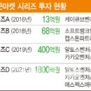 (주)당근마켓 이미지