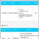 ㈜서진산업 | [공읽남] 안전 환경 채용공고 모음 (2024.04.15 기준)