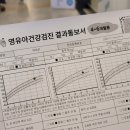 연세더자람소아청소년과의원 이미지