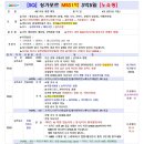 부산항공여행사