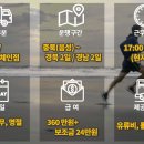 삼성통운(주) - 5917 | 삼성통운(주)