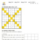 오일러 | [수학체험]수학의 질서로 엮은 빛의 예술, ‘라틴마방진 자개모빌’ 수업 후기