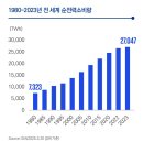 삼정전력 이미지