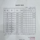 이선희무용학원