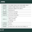 주안우체국 이미지