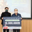 한수원(주) 월성원자력본부