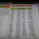 해남터미널 이미지