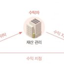세무법인비라이트