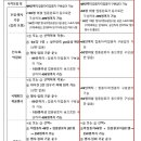 카페PC방 이미지