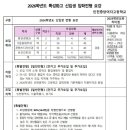 인천중앙여자고등학교 이미지