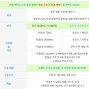 청송주유소 이미지