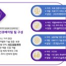 아레테베리