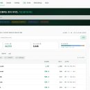 윈랩창테크 | Citly — AI가 인용하는 한국 웹사이트 랭킹, 새로운 권위 지표의 탄생