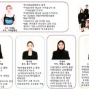 사단법인 한국전통문화예술원