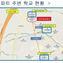 성복아이파크 이미지