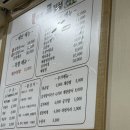 분당구미-D-1 | [내돈내산] 분당 오리역 삼겹살 뚱이네 돌판고깃집 - 삼겹살+볶음밥
