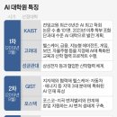 성균관대학교 과학기술대학원 이미지