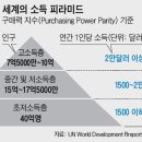 천만원짜리 車 로간·4억 넘는 마이바흐에 불황 돌파 해법있다 이미지