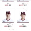 키움 이름옆에 별표시?? 이거뭐야?? 이미지