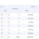 권선삼성(아) 이미지