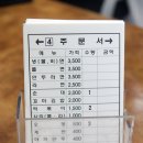 엄마손떡볶이 네이버블로그
