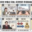 열린부동산 | 부동산 후기 "양아치 같은 곳" 남겼다가 손해배상 책임진 진짜 이유
