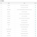 줄리아나마트 이미지