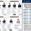 중원행정사사무소 이미지