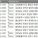 신흥정미소 이미지