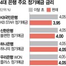 ●매경이 전하는 세상의 지식 (매-세-지, 11월 22일) 이미지