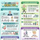 (주)해마글로벌